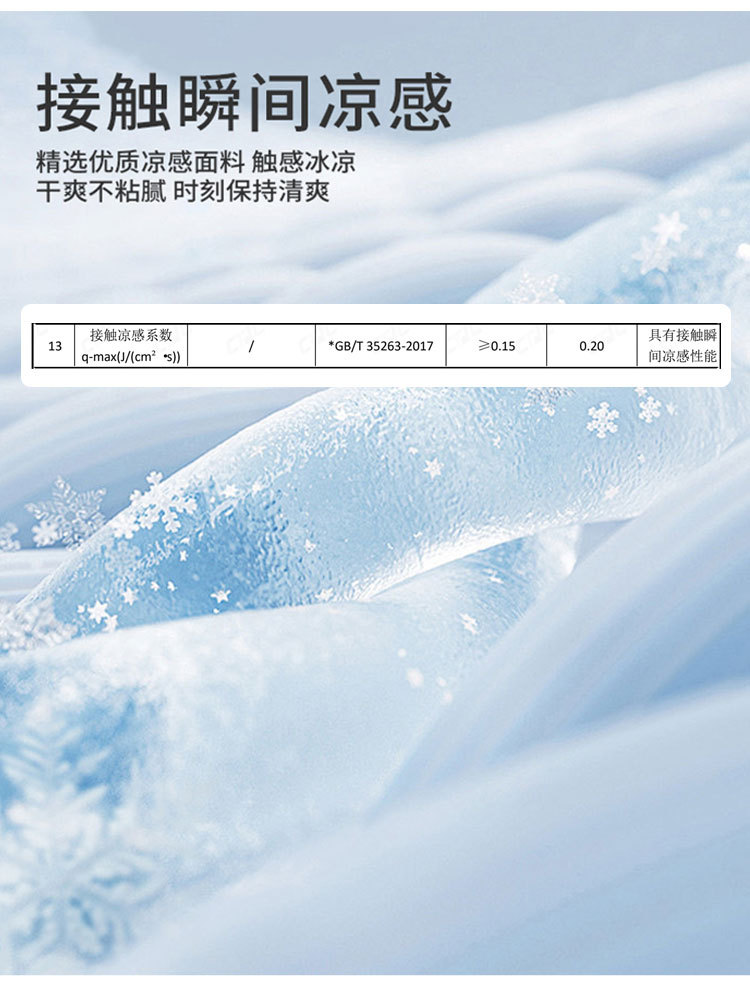 Product detail 6