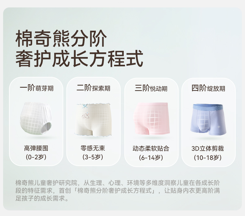 Product detail 13