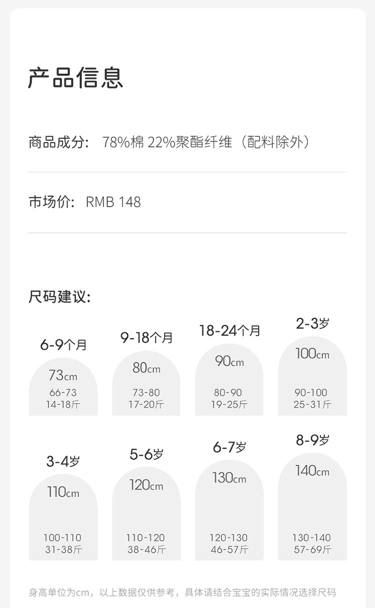 Product detail 11