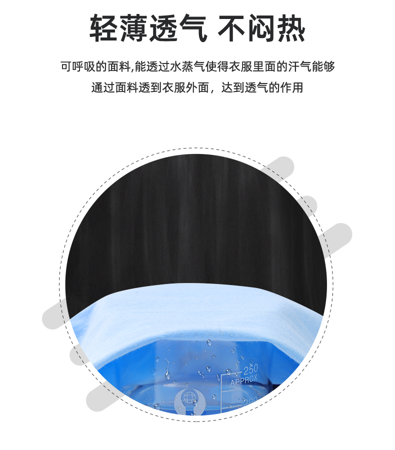 Product detail 3