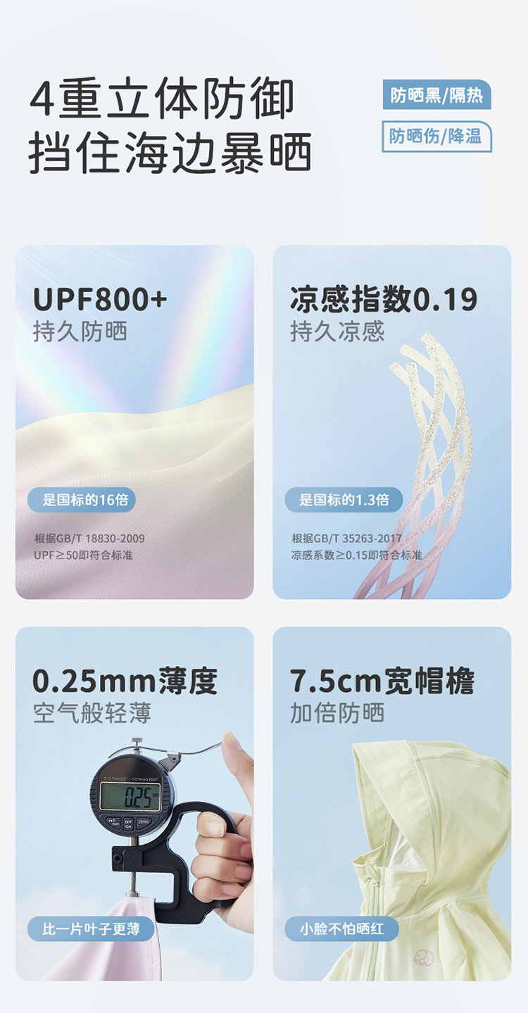 Product detail 2
