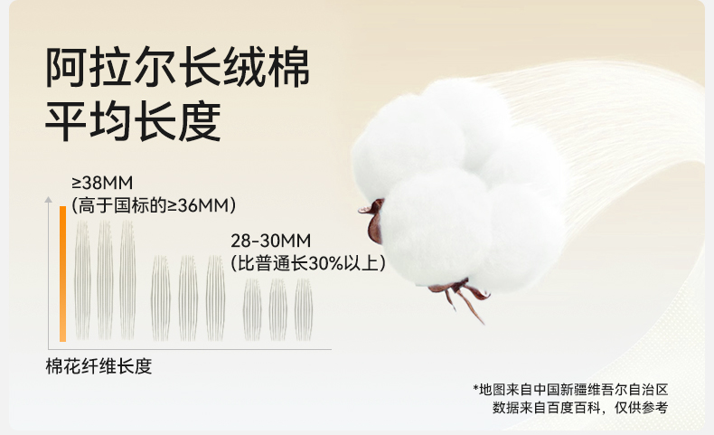 Product detail 7