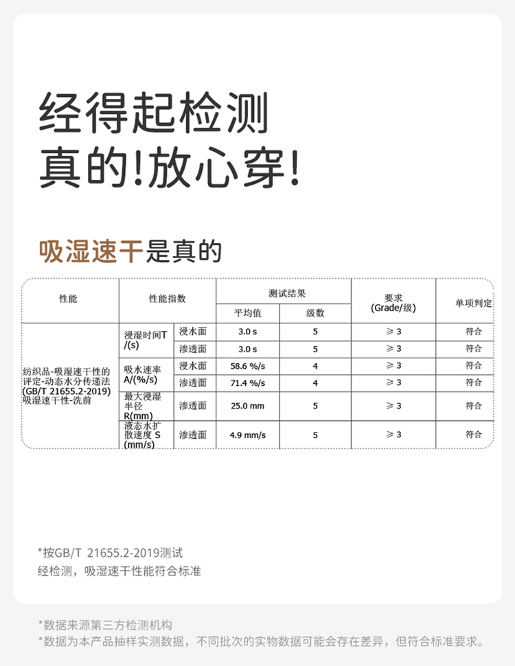 Product detail 16