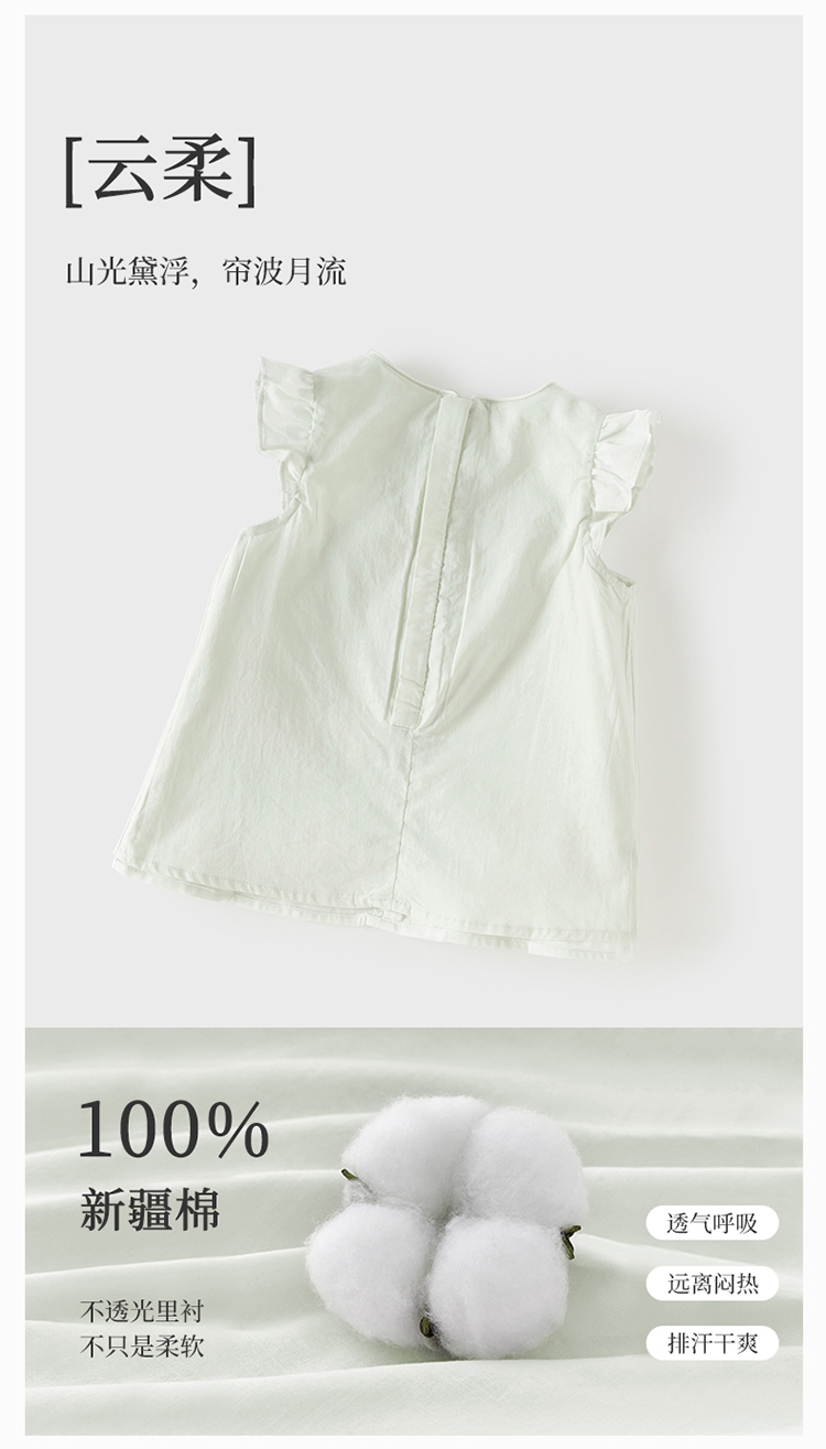 Product detail 4