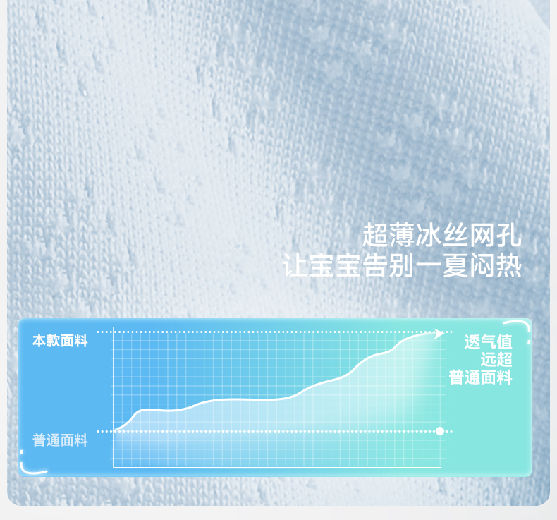 Product detail 6