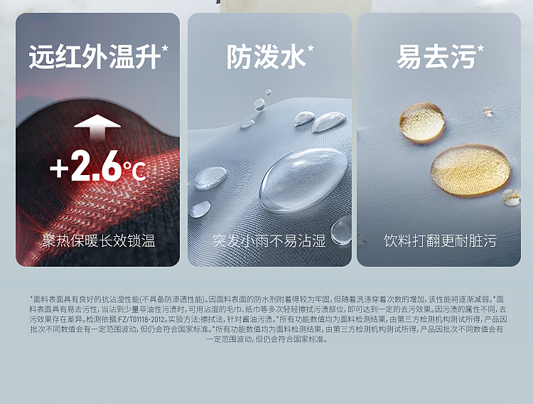 Product detail 15
