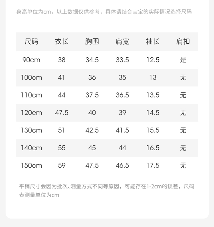 Product detail 12