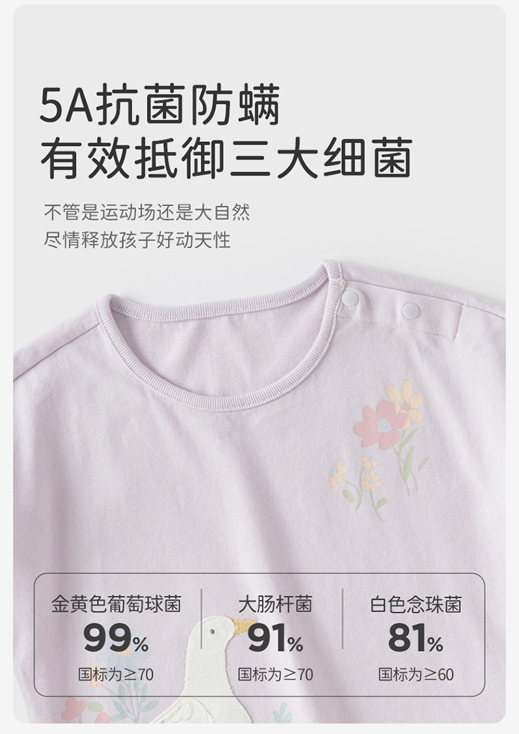 Product detail 3