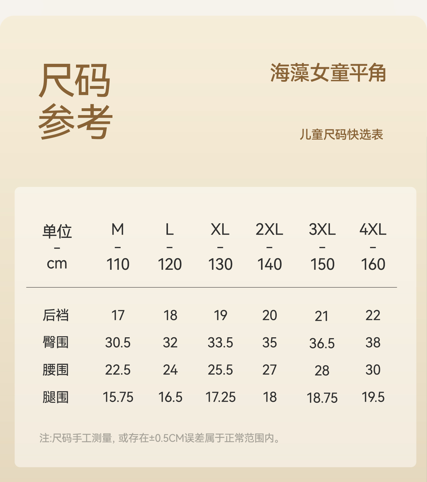 Product detail 20