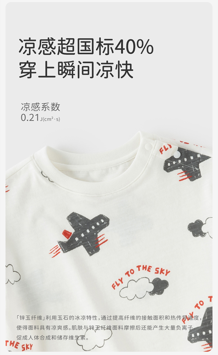 Product detail 4