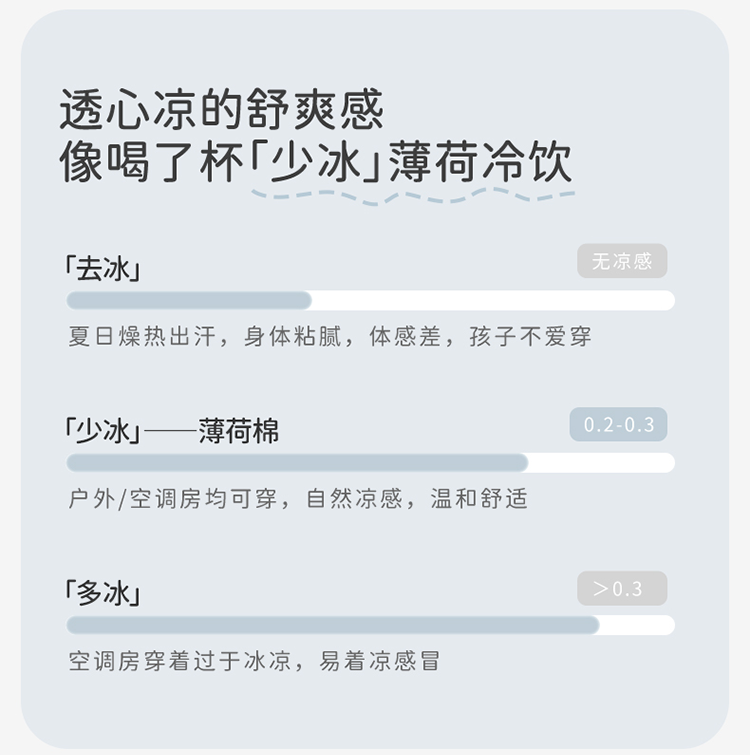 Product detail 5