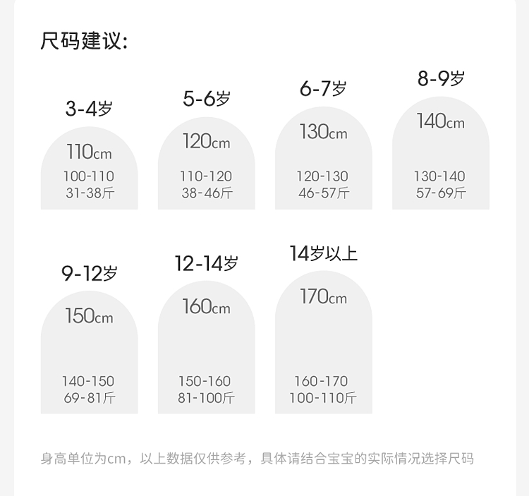 Product detail 3