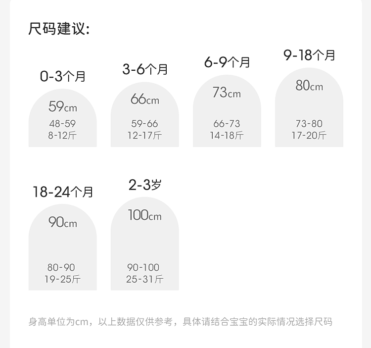 Product detail 3