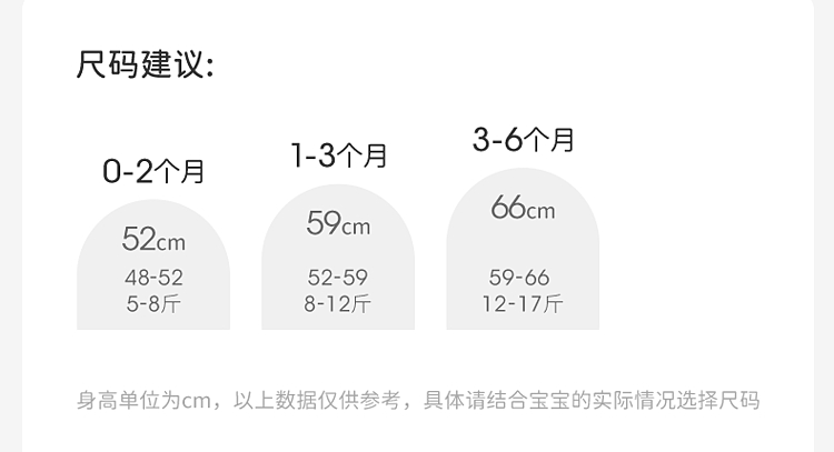 Product detail 3