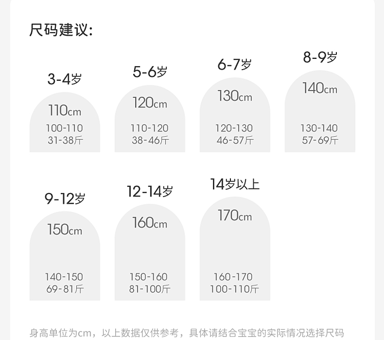Product detail 3