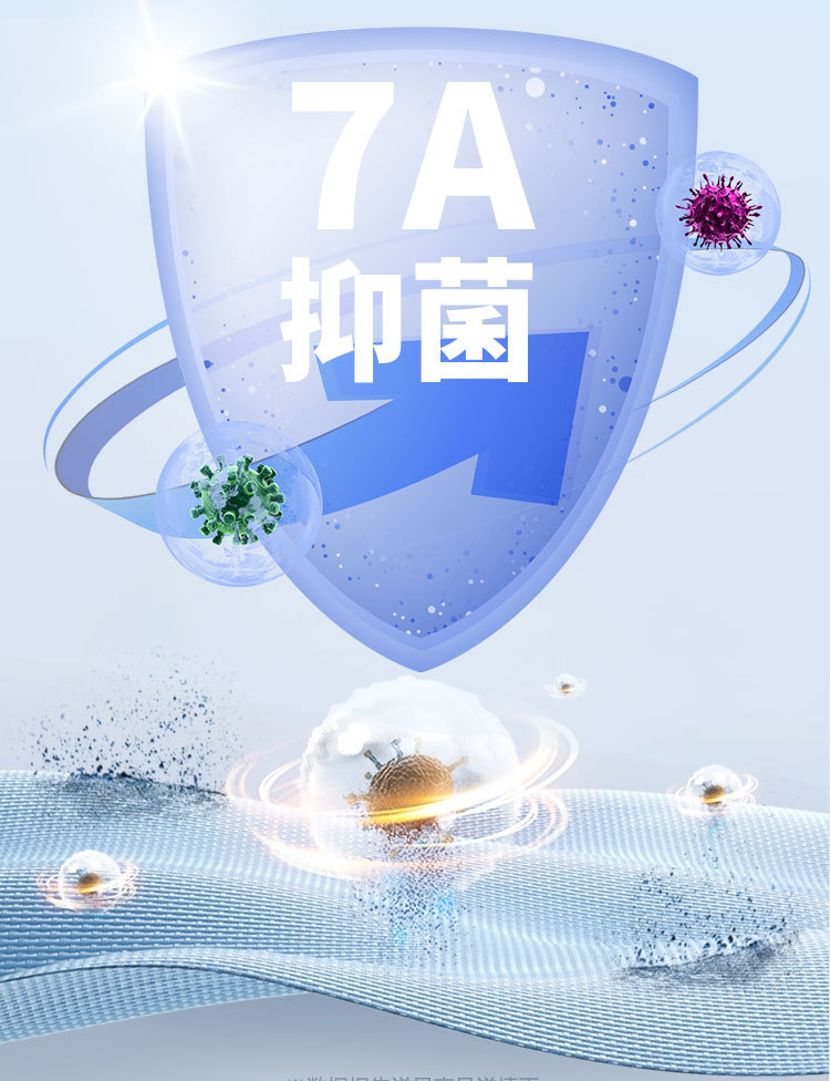 Product detail 4