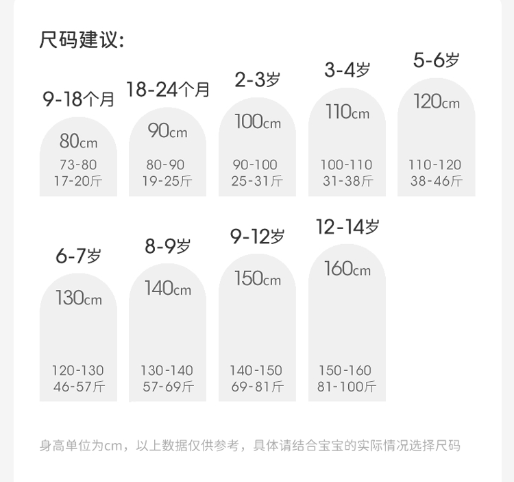 Product detail 3