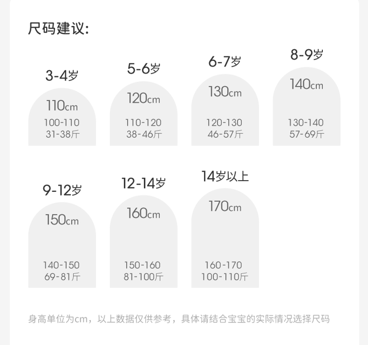 Product detail 3