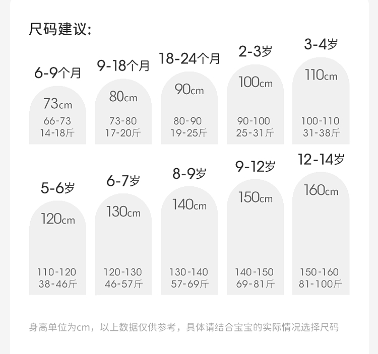 Product detail 3