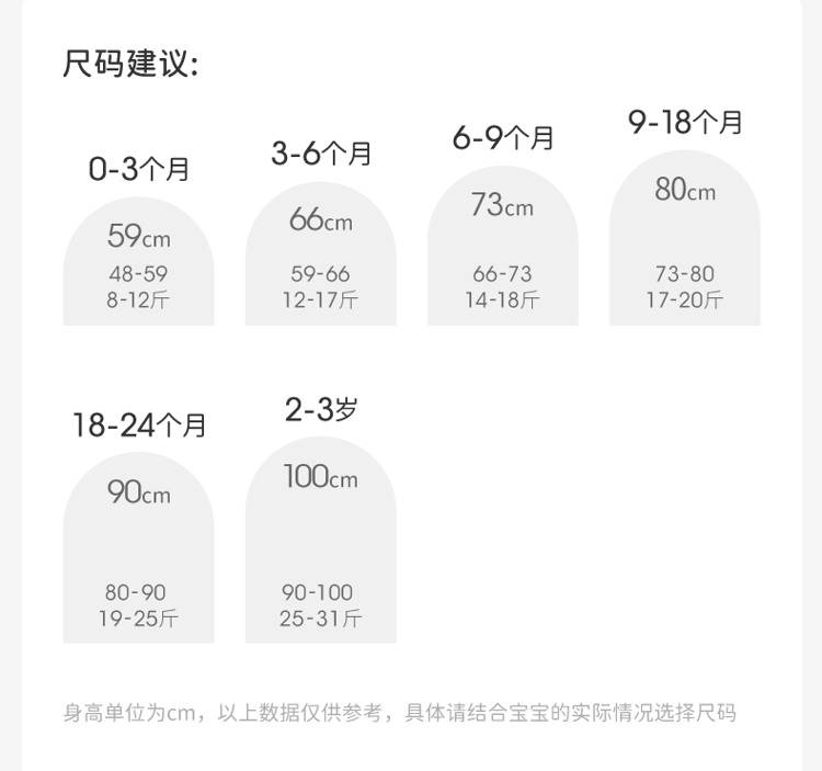 Product detail 3