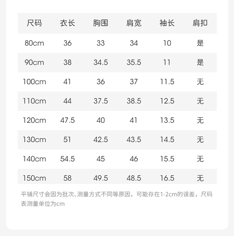 Product detail 16