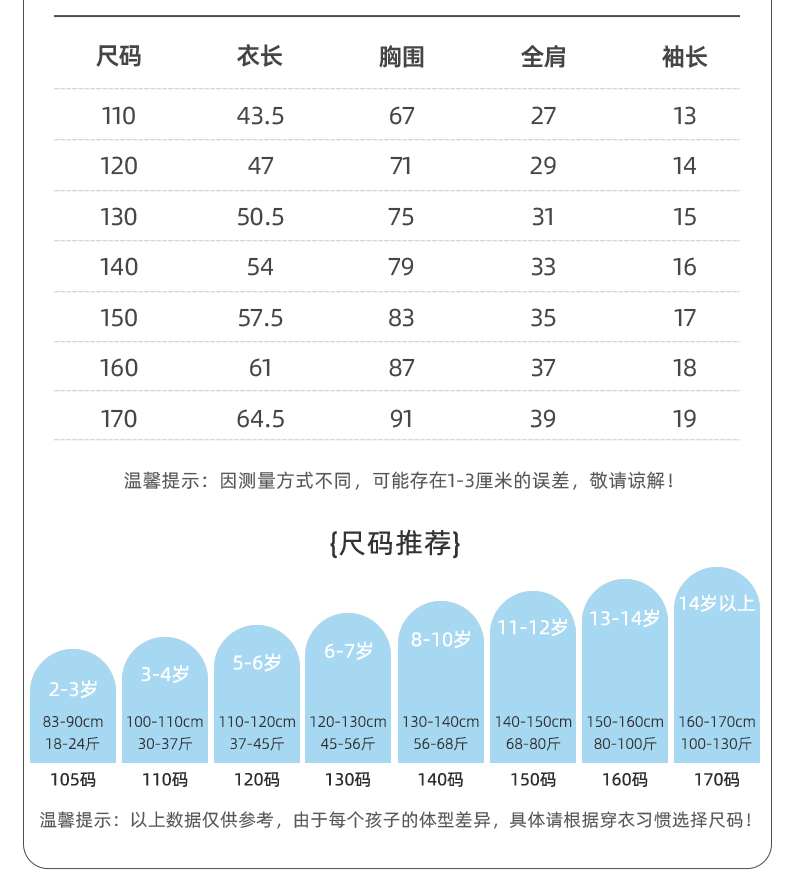 Product detail 10