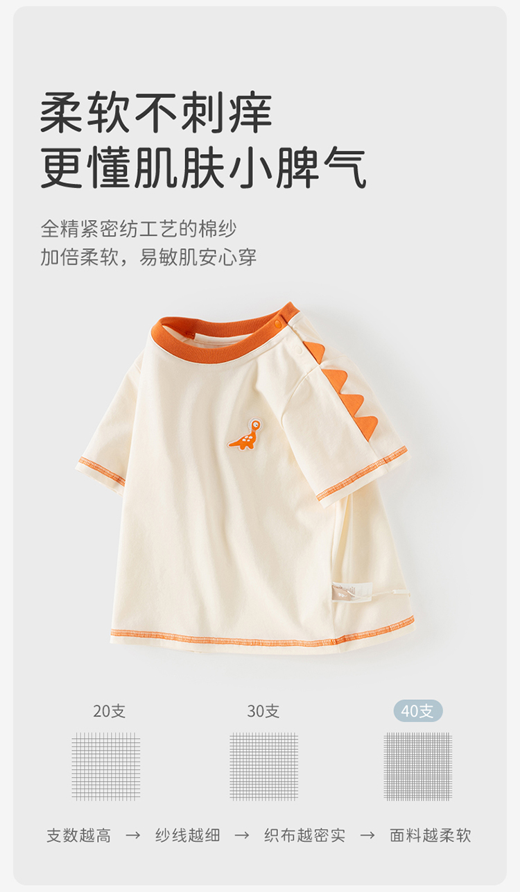 Product detail 4