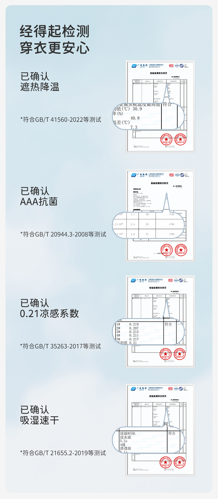 Product detail 13