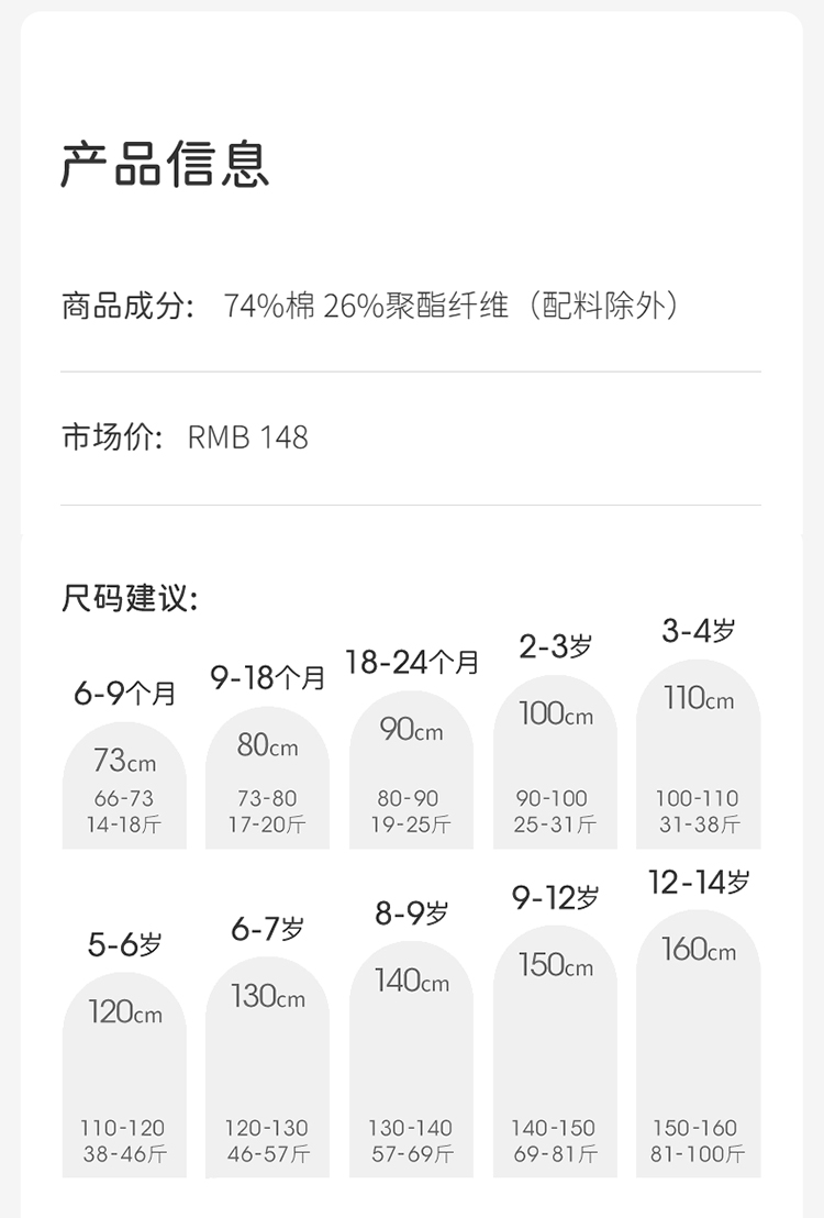 Product detail 12