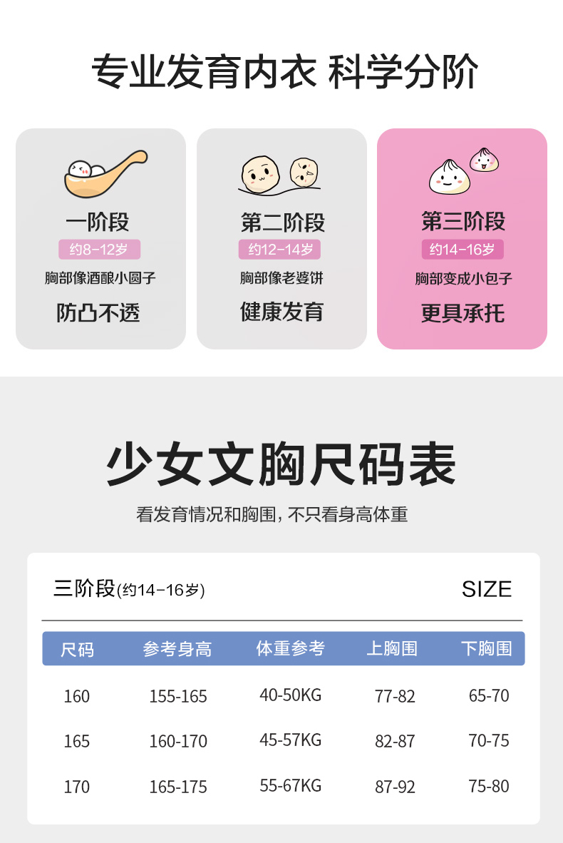 Product detail 7