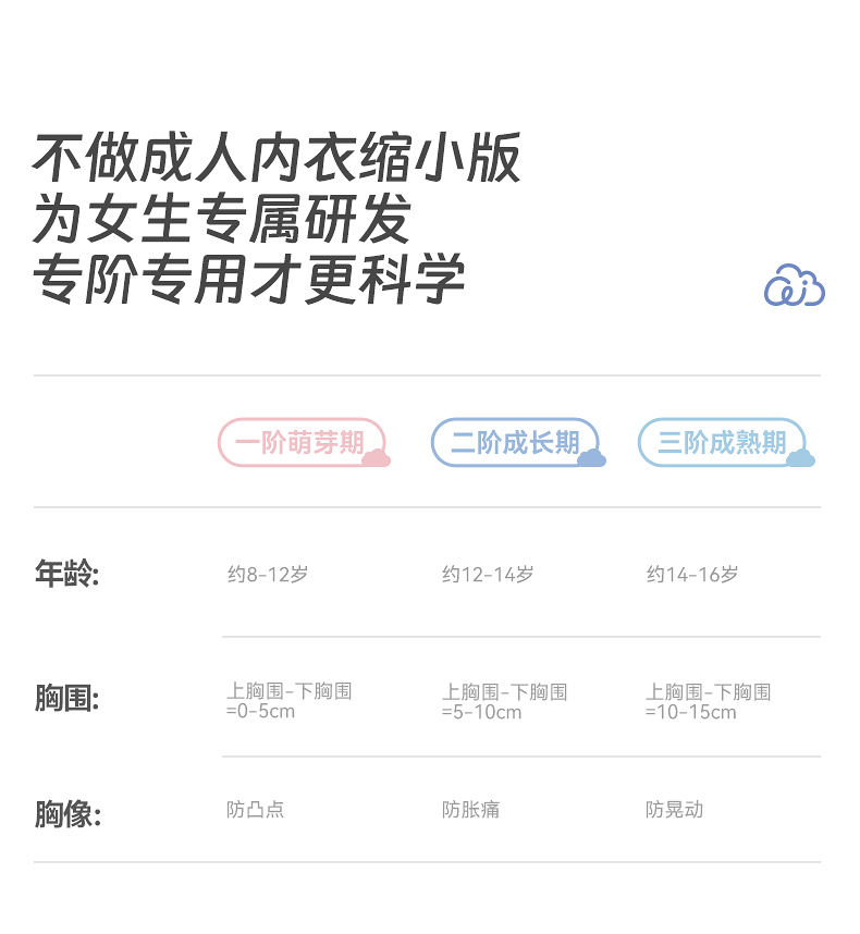 Product detail 7