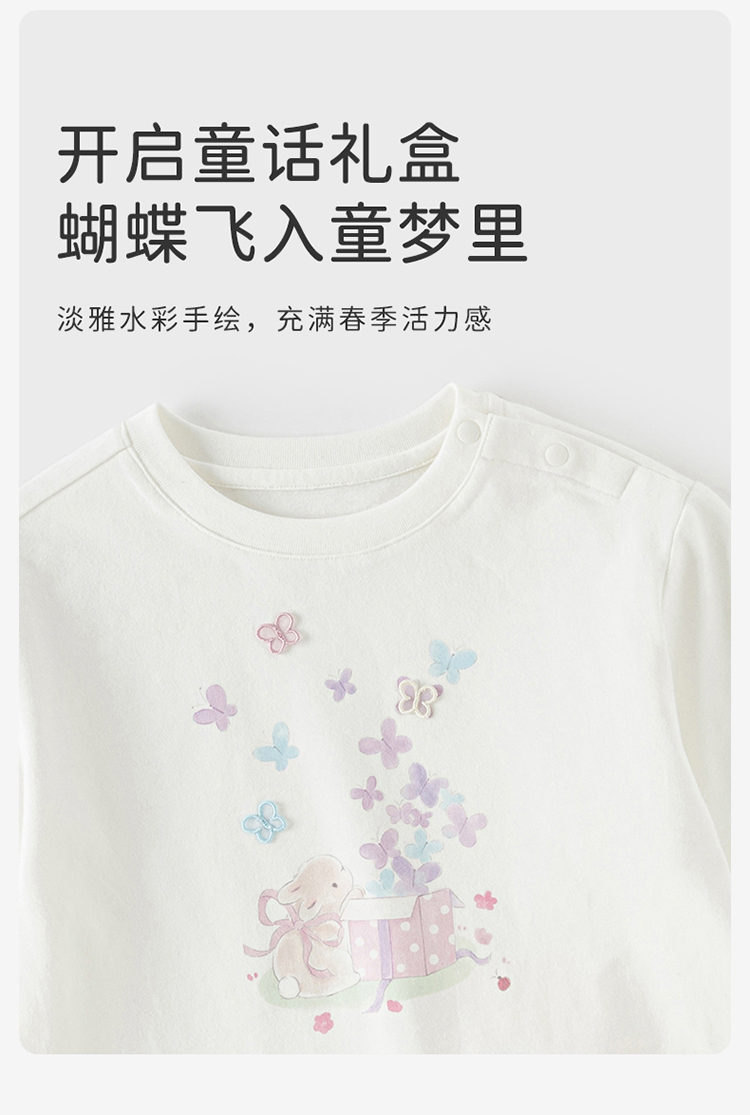 Product detail 6