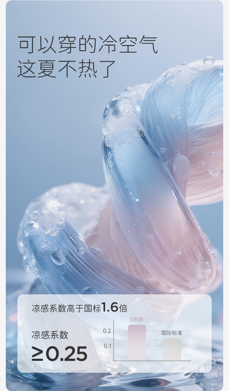 Product detail 6