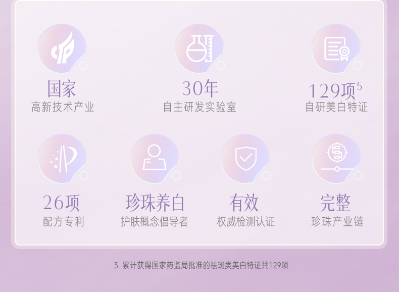 Product detail 19