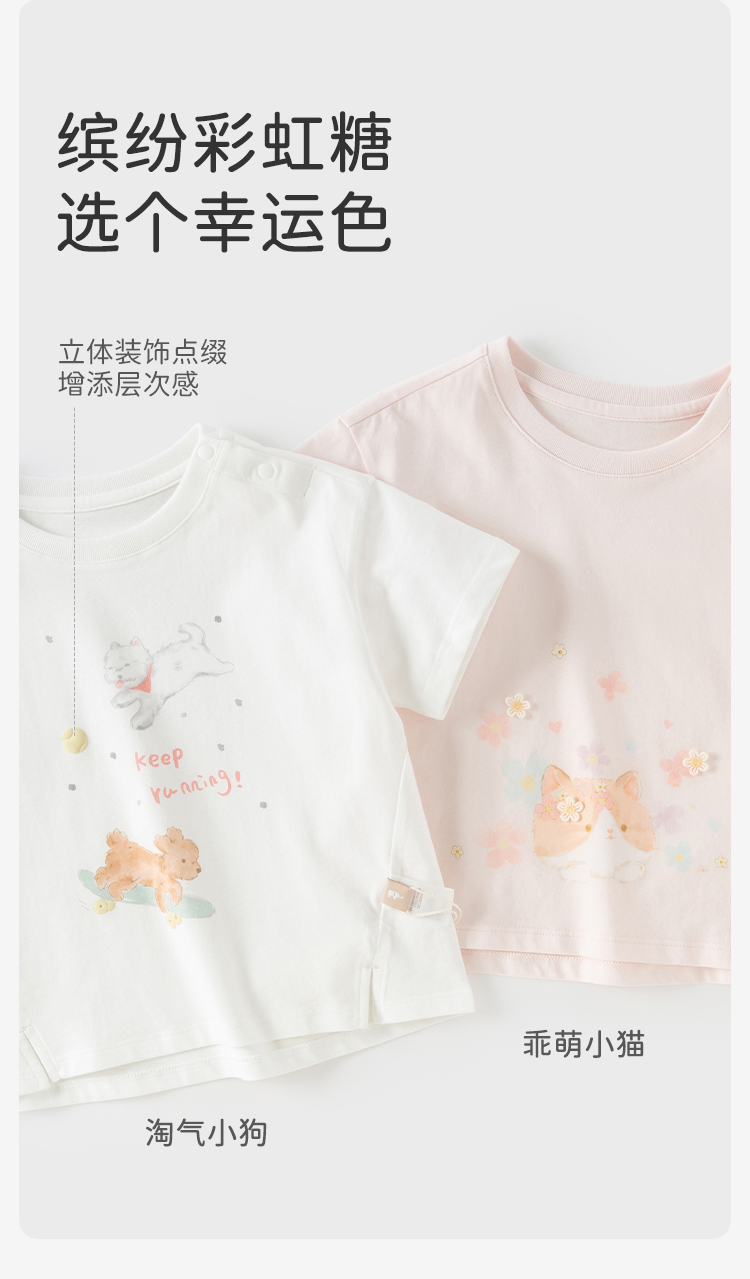 Product detail 6