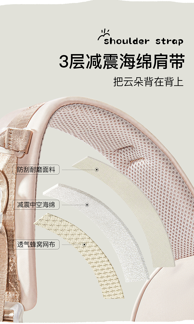 Product detail 9