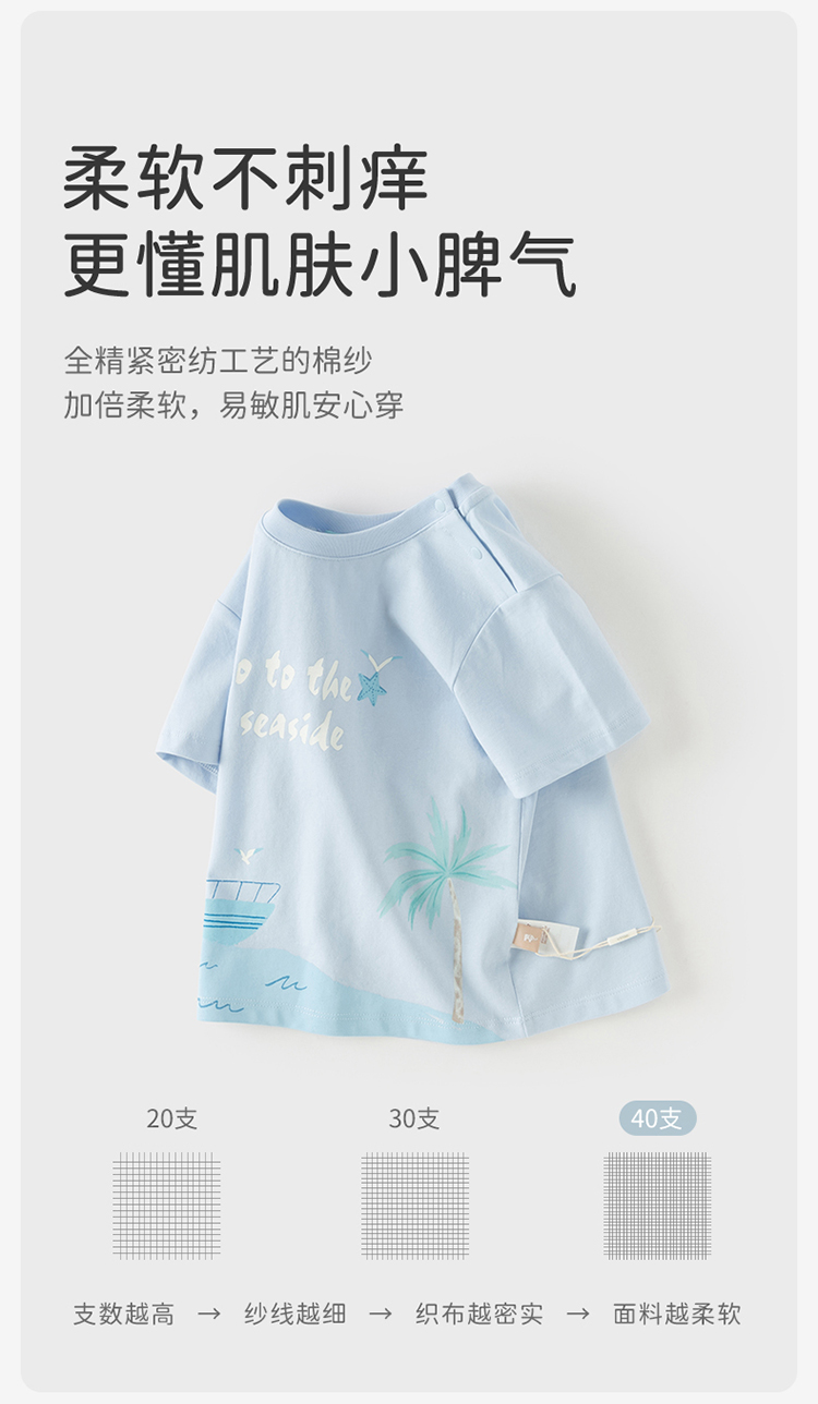 Product detail 4