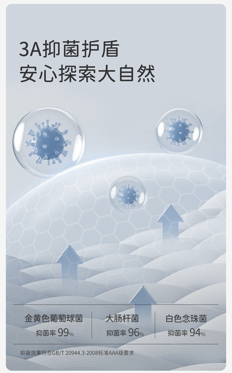 Product detail 7
