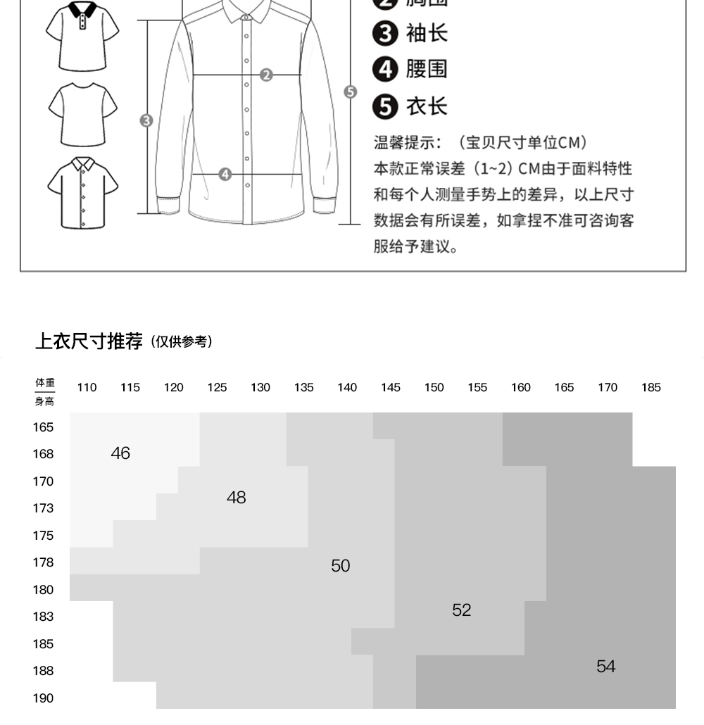 Product detail 7