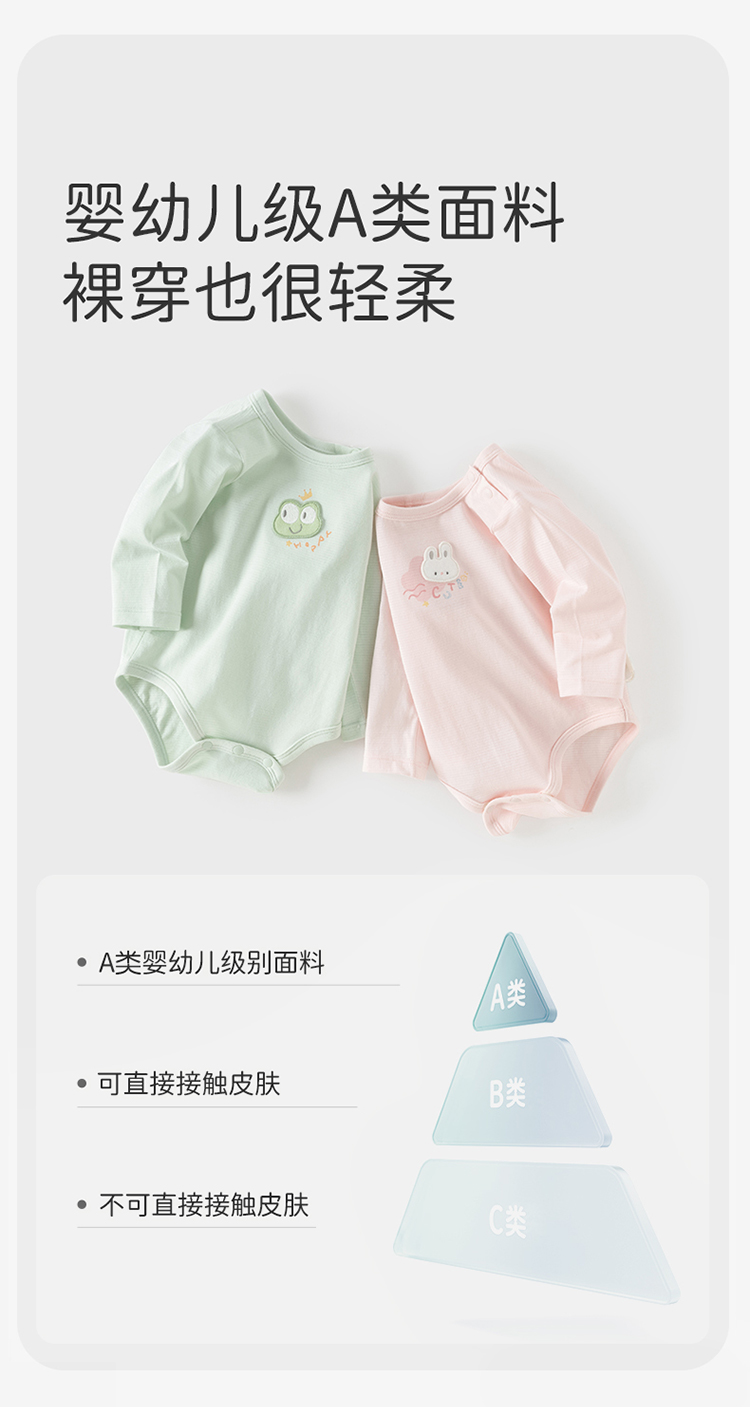 Product detail 7