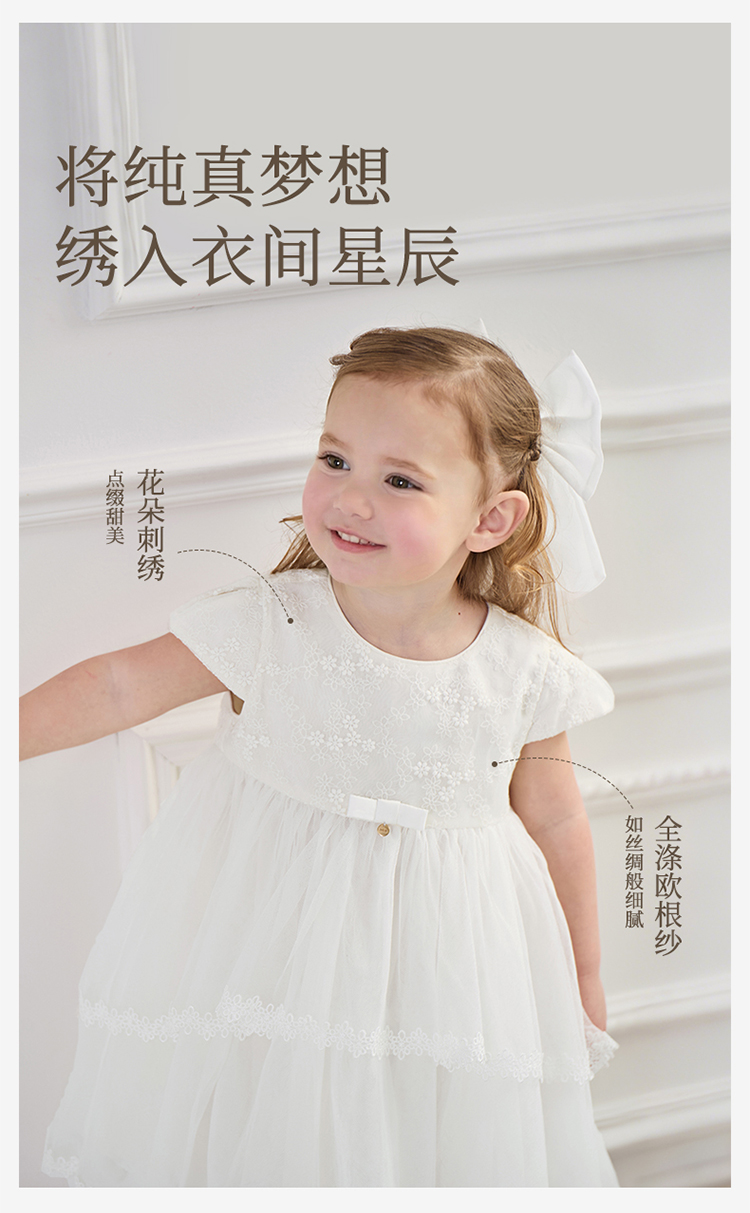 Product detail 6