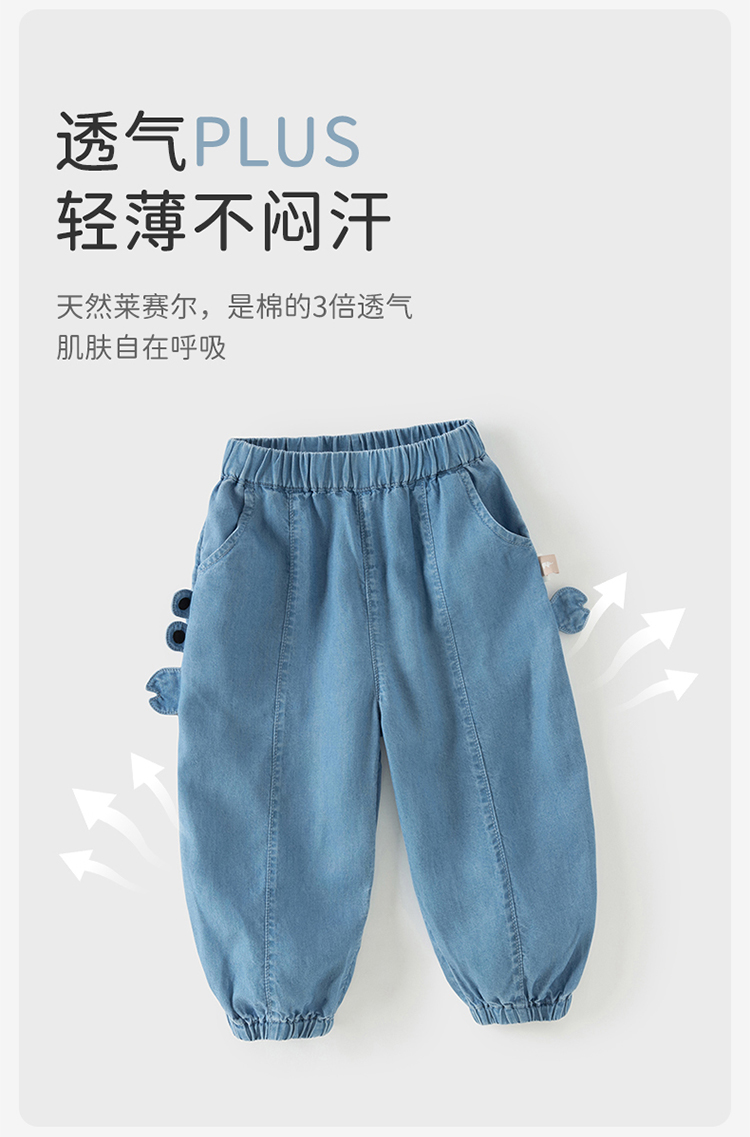 Product detail 4