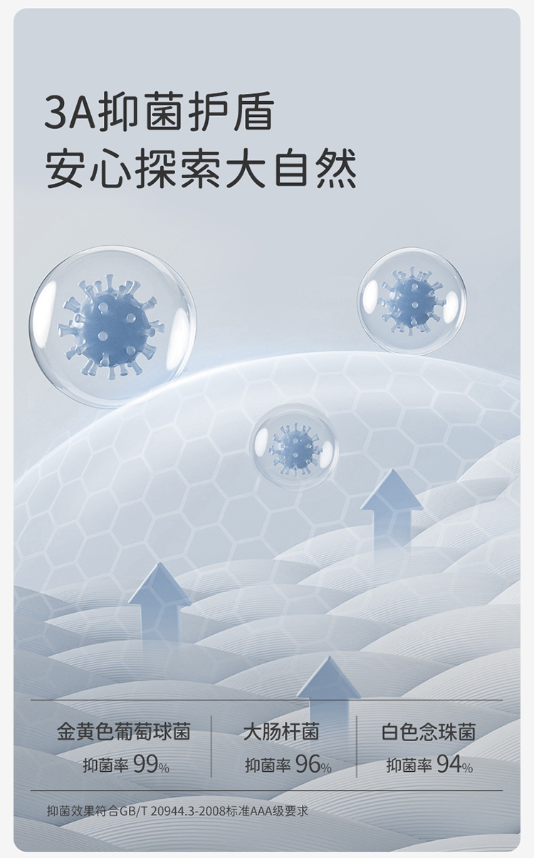 Product detail 7
