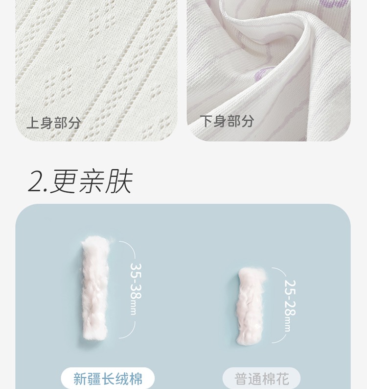 Product detail 4
