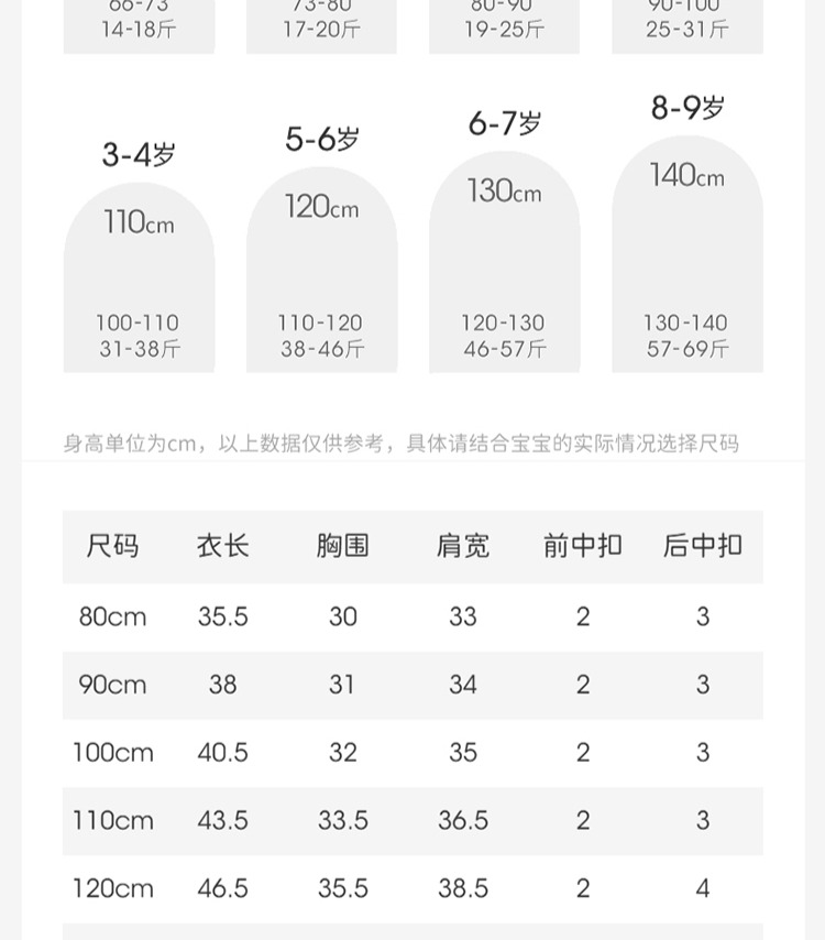 Product detail 12