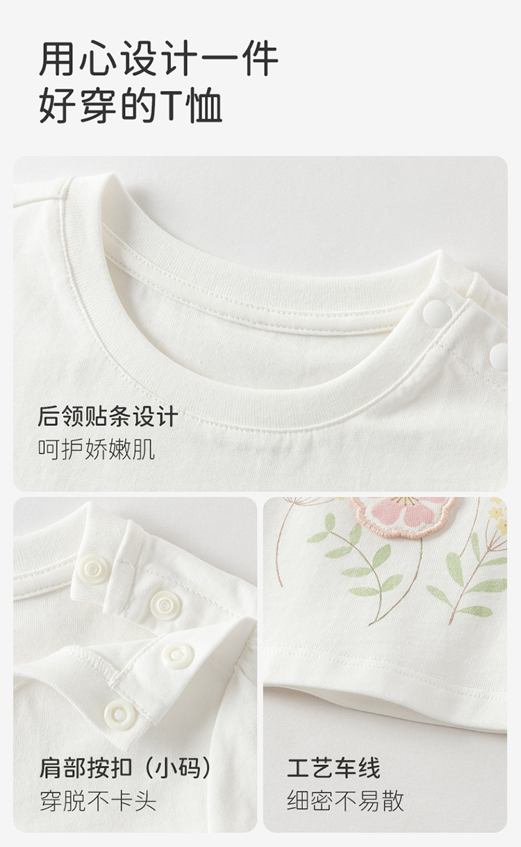 Product detail 7