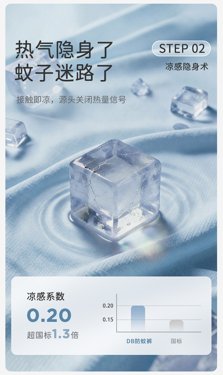 Product detail 7