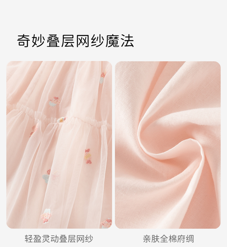 Product detail 6