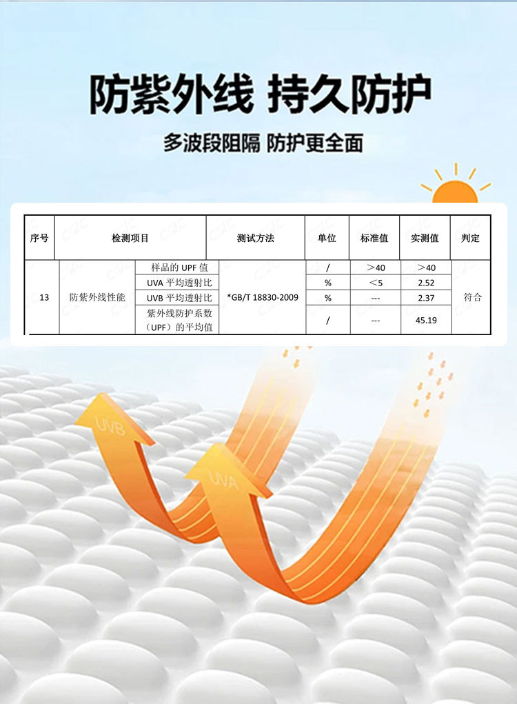 Product detail 6