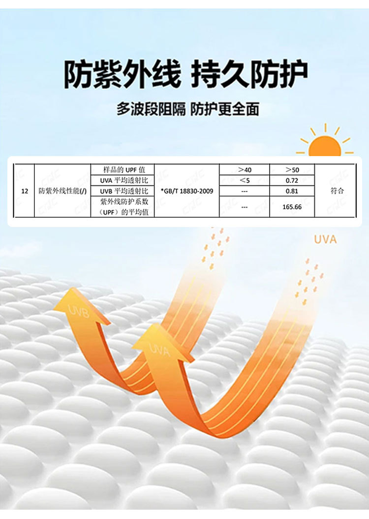 Product detail 7